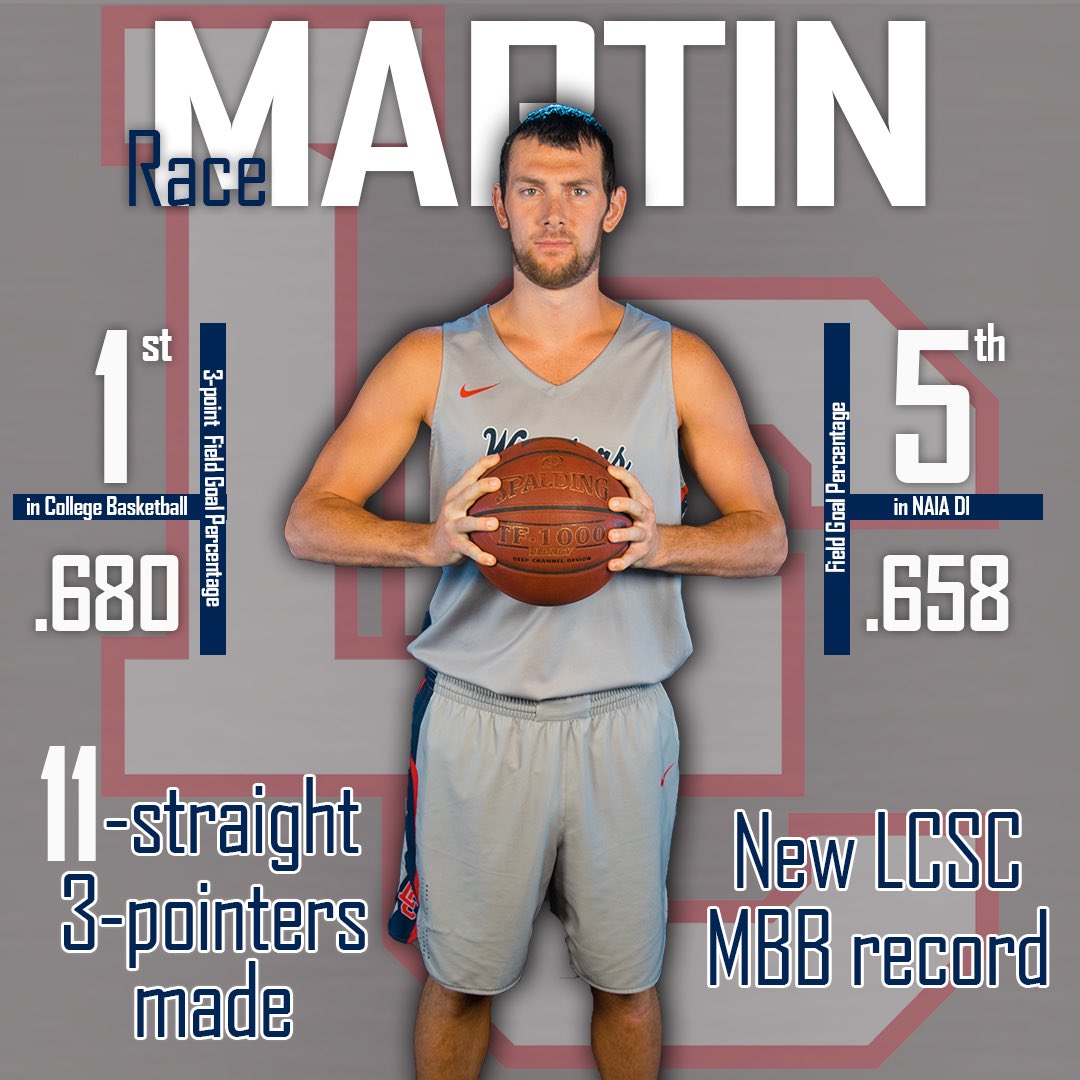 LC State Warriors tweet media