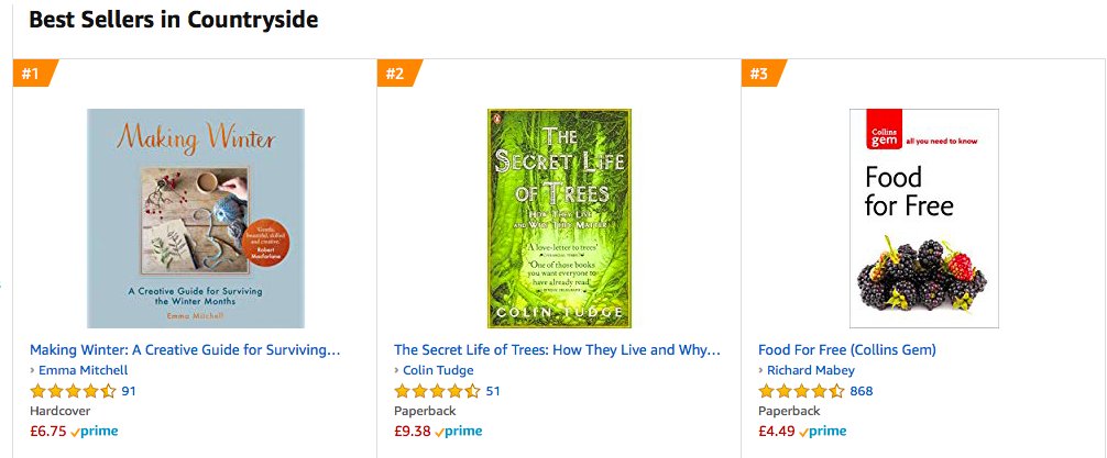 silverpebble's tweet image. Also, er, I'll just leave this here 
#makingwinter