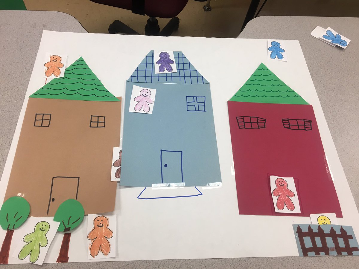 mrscastilloESL's tweet image. Thanks @Toppel_ELD for sharing your idea on teaching preposition and colors to kindergartens. They loved the gingerbread men #eslfun @jefcoedESL @mrswilsonESL @FultondaleElem