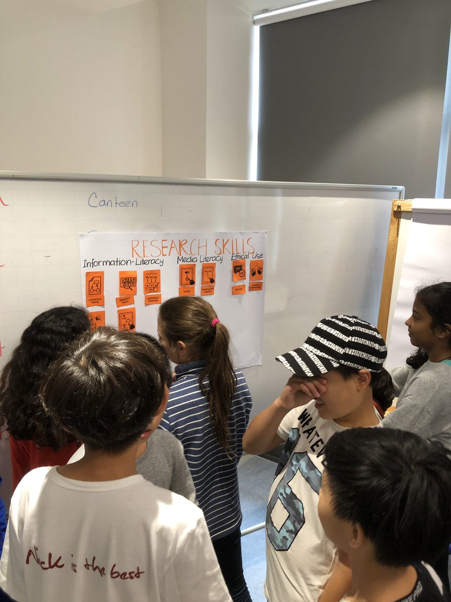 5B_atWork's tweet photo. Introducing students to altered PYP attitudes to learning categories through symbols helps students connect to who they are and how they learn. #PYP #ATLs #UNIS_hanoi https://t.co/NH5Aq4SwAd