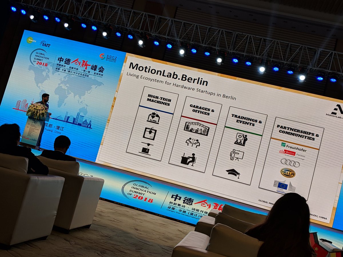th0masschindler's tweet image. #motionlab Berlin in Chengdu