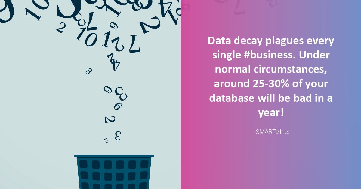 smarteinc's tweet image. #Datadecay #ContactDatabase