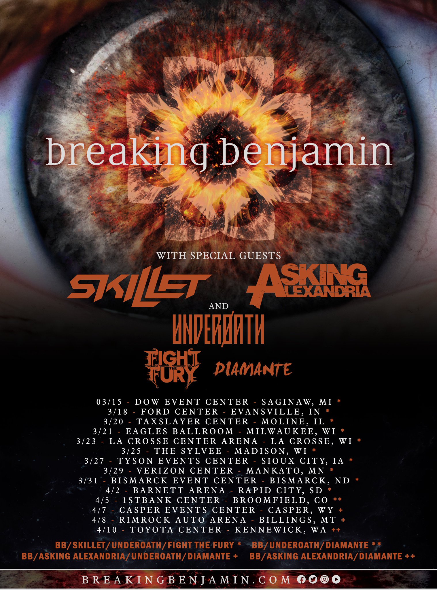 Breaking Benjamin Setlist 2025 Tour Lenna Hyacinthie