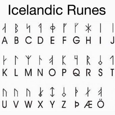 I'm no expert but it appears <a href="/GunniNelson/">Gunnar Nelson</a> left the Icelandic rune for the letter 'A' on Oliveira's dome.
