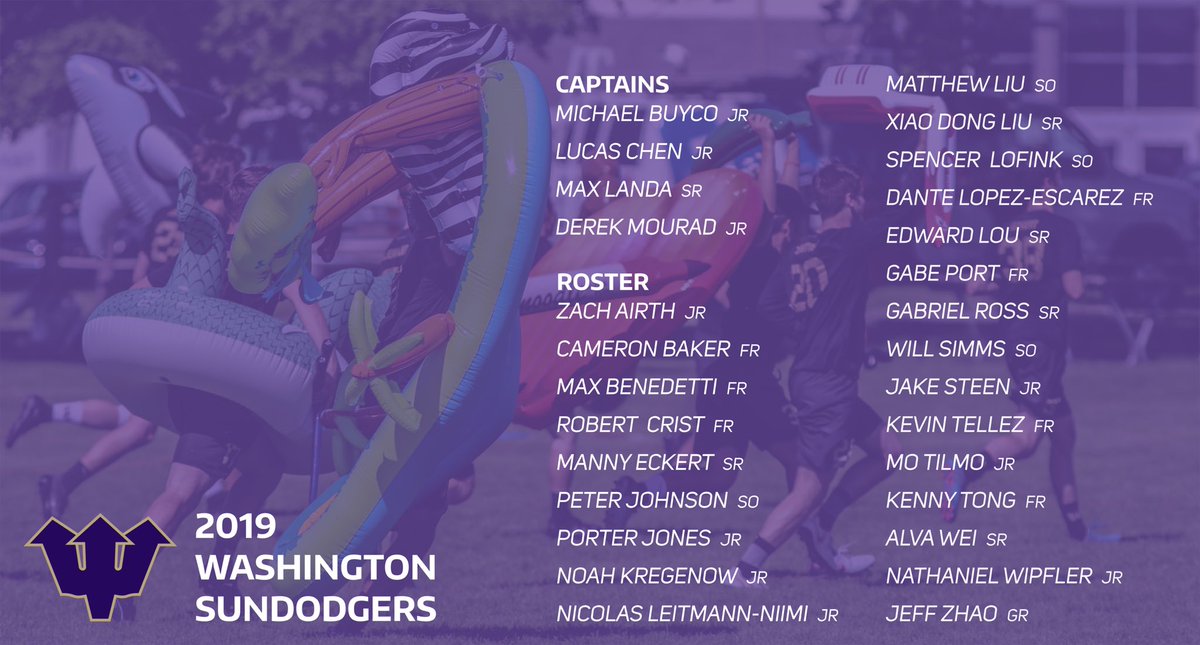sundodgers's tweet photo. The 2019 University of Washington Sundodgers!
#BeRelentless #ChinsUp https://t.co/qBrZC3ZAvK