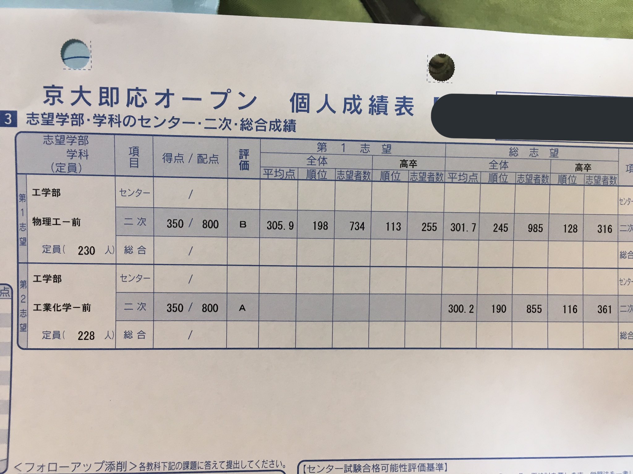 うしぃ on X: 