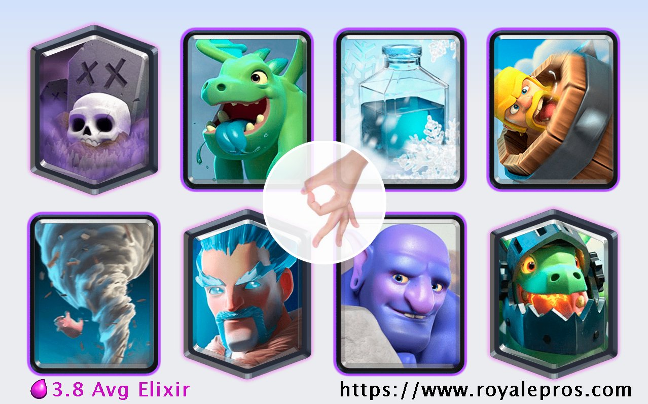 Inferno dragon deals deck