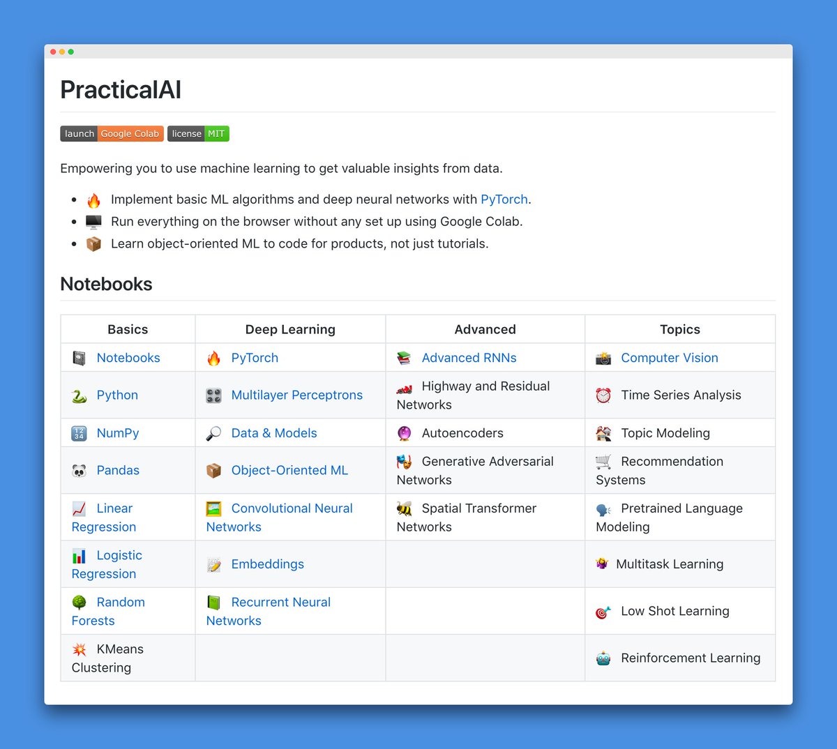 Excited to release practicalAI - github.com/GokuMohandas/p…
- 📚 Notebooks on topics from basic Python to advanced deep learning techniques w/ <a href="/PyTorch/">PyTorch</a>
-  🖥️ Run everything using <a href="/GoogleColab/">Colaboratory</a> or <a href="/ProjectJupyter/">Project Jupyter</a> 
- 📦 Learn object-oriented ML to code for products, not just tutorials