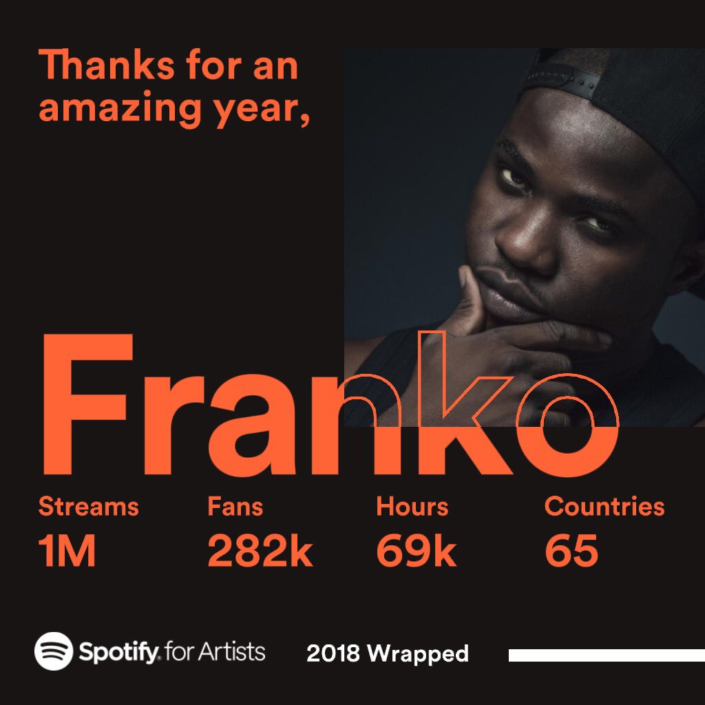 Thx to you all for this year
#stream #Spotify2018 #Frankospotify <a href="/Spotify/">Spotify</a> <a href="/spotifyfrance/">Spotify France</a> @TwitterFrance