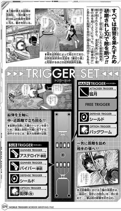 ワールドトリガーまとめさん の 18年12月11日 のツイート一覧 1 Whotwi グラフィカルtwitter分析 ワールドトリガーまとめさん の 18年12月11日 のツイート一覧 1 Whotwi グラフィカルtwitter分析