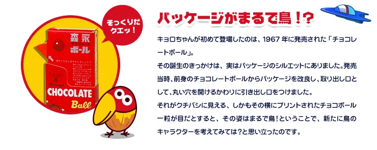 キョロさま専用ページ キョロちゃん on X: 