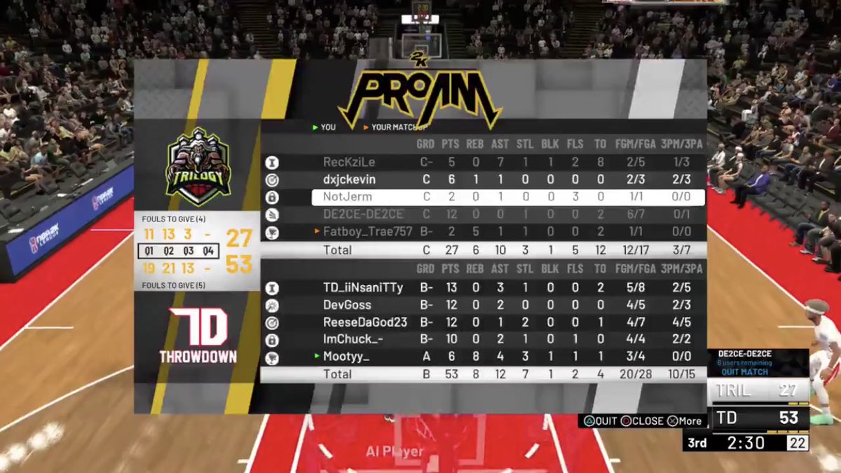 Throwdown2k's tweet photo. GG @TriIogy2k ✊
@WRproamleague #WRstats https://t.co/sjmyloNjbw