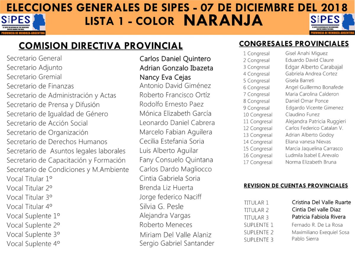 daniel_sipes's tweet photo. Eleccion de comisión directiva Si.P.E.S sindicato Provincial Estatales de la salud de Mendoza. gracias A tod@s los compañeros de Salud q participaron y nos volvieron a elegir https://t.co/KV6XgaShlJ