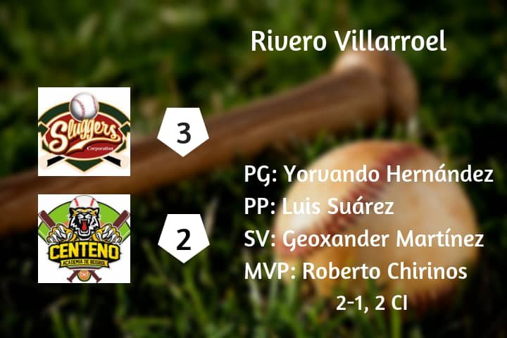 LIVPOriente's tweet photo. Resultados de la jornada en la LIVP Oriente
#OrienteReady https://t.co/kK2a58MI1E