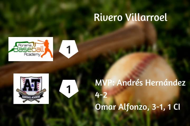 LIVPOriente's tweet photo. Resultados de la jornada en la LIVP Oriente
#OrienteReady https://t.co/kK2a58MI1E