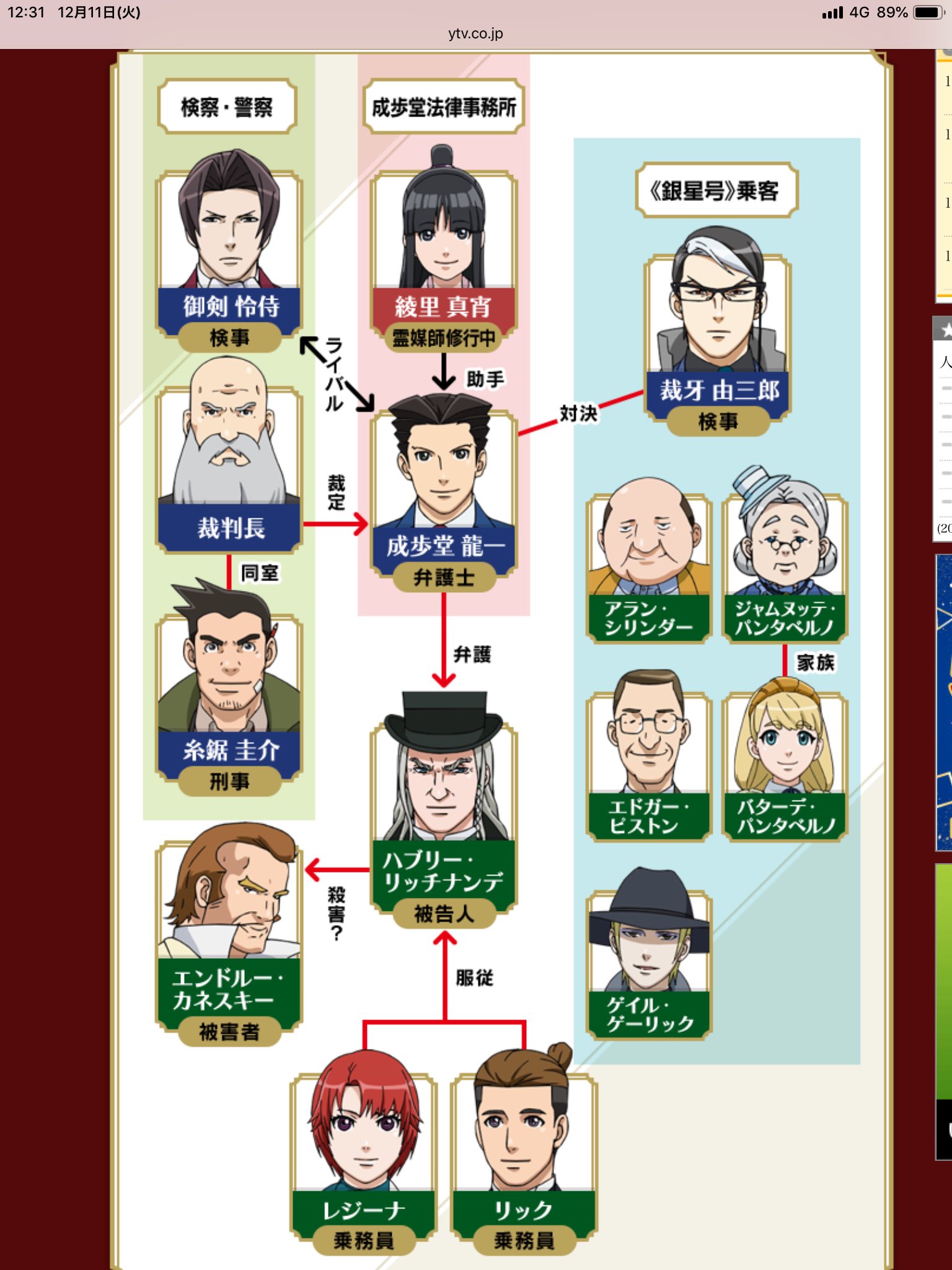 ট ইট র 鮮明なる ゲームと百合とお笑いと富津を愛する何か アニメ逆転裁判で 今週から始まったアニメオリジナルストーリー 逆転特急 北へ ナーリキン共和国出身のハブリー リッチナンデさんが 無実の死刑判決を覆す為に自ら所有する列車をジャック ট ইট র 鮮明なる ゲームと百合とお笑いと富津を愛する何か アニメ逆転裁判で 今週から始まったアニメオリジナルストーリー 逆転特急 北へ ナーリキン共和国出身のハブリー リッチナンデさんが 無実の死刑判決を覆す為に自ら所有する列車をジャック