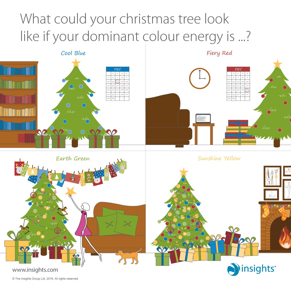 Does your home look similar to any of these examples? ... #InsightsDiscovery #colourenergies #weareinsights #insightsmagic