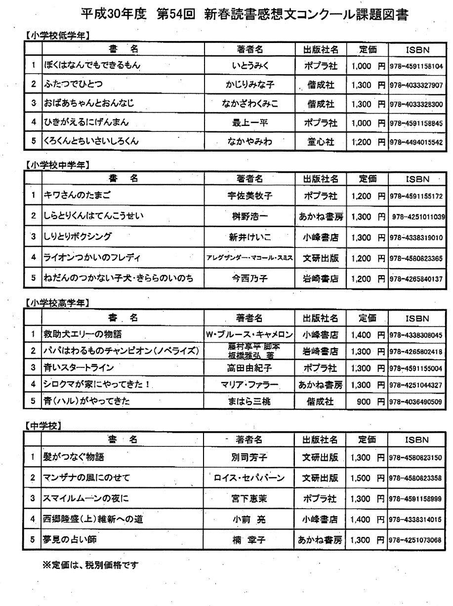 تويتر 高田由紀子 オン ステージ 発売中 على تويتر 青いスタートライン が佐賀県新春読書感想文コンクールの課題図書に選ばれました 夏の話なのにありがたいです そしてどの学年にも季節風のみなさんの作品が ぜひ読んでください ふすい ポプラ