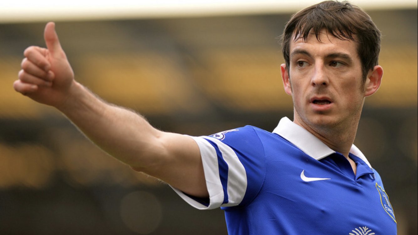 Happy birthday to Leighton baines have a great day what a servant to us  