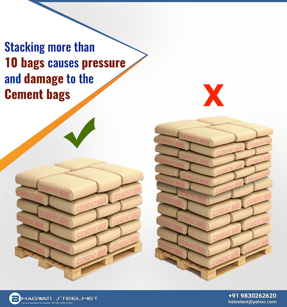 Bhagwati__Steel's tweet image. During construction of any building we stack the cement bags one after another and which is limitless.
But we should not stack more than 10 cement bags. Why ???? See the Image

#HomeBuildingTips #BhagwatiSteelmet