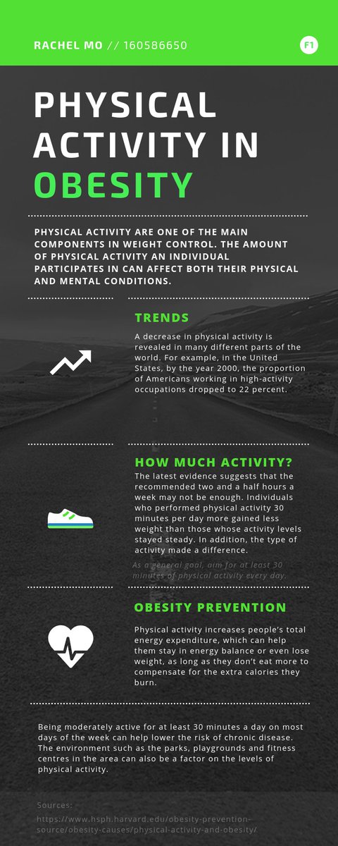 EM203rachelmo's tweet photo. Hey guys!! Check out this Infographic I made the other day regarding the importance of physical activity. It was my first time using it and I love how it turned out. Hope it is informative! #EM203Weber https://t.co/rTbji1E1AW