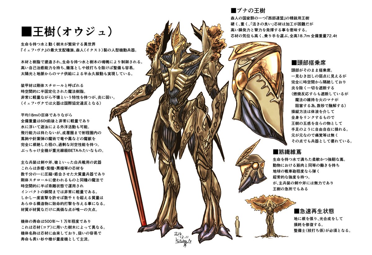 『剛体スチロール』という単語から生まれる
聖刻的異世界ロボット妄想 