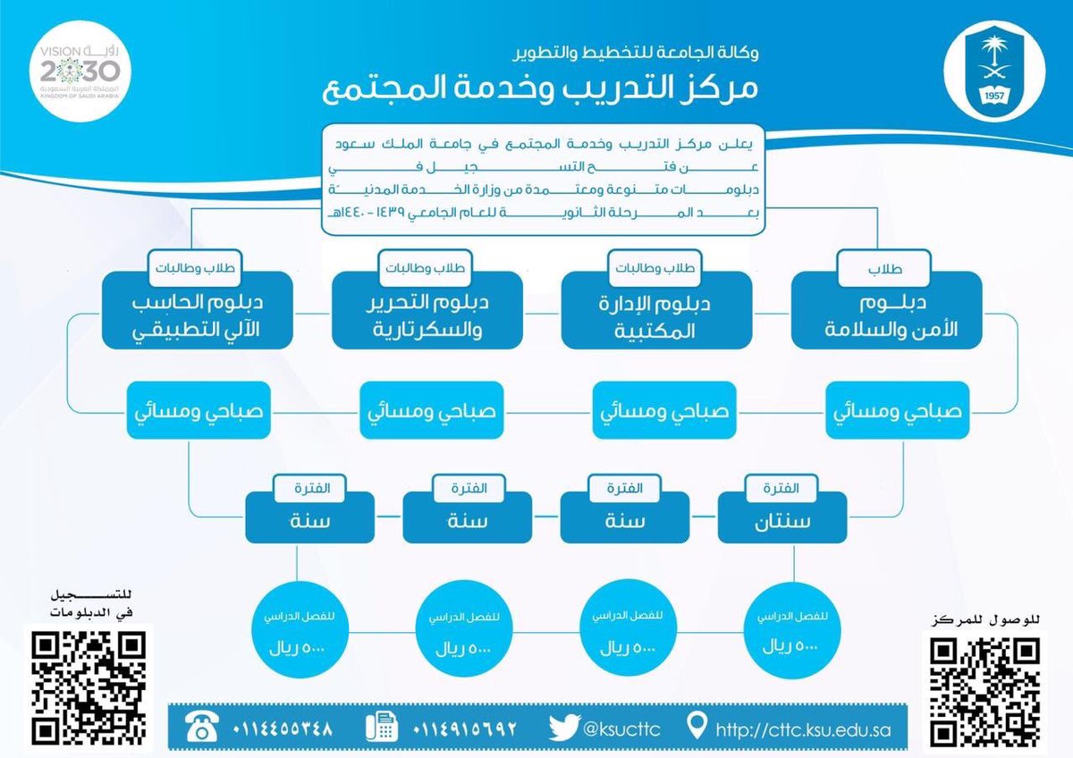 friendsengl's tweet photo. جامعة الملك سعود فتحت باب التسجيل في الدبلومات التالية: للتسجيل ع الرابط التالي "رتويت لتصل الفائدة لغيرك😍❤️" #صديقة_الدبلومات https://t.co/DO6J8dh044 https://t.co/hOe6S68cqo