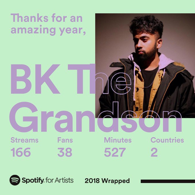 Imma leave this here so I can look back one day and see how far I&rsquo;ve made it https://t.co/spu5IHyn58<a href="/tag/sogonechallenge"class="tags"><span>#sogonechallenge</span></a>