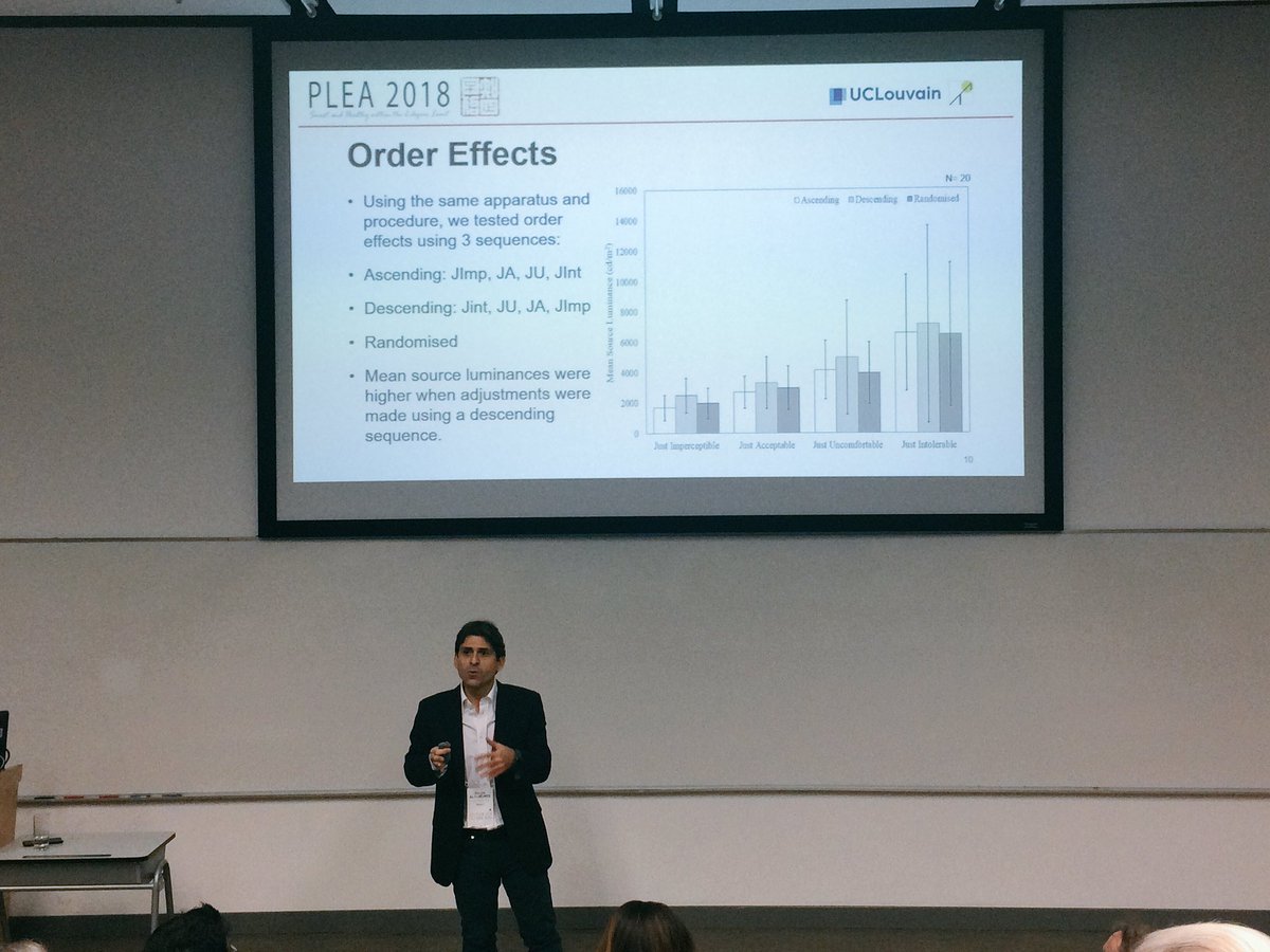 JulieWaldronT's tweet photo. Great presentation about #MethodologicalBias in luminance measurements by Sergio Altomonte #PLEA2018  How same scales, tests and experiments settings can give different results? 
The current methods to assess luminance require a review to understand the source of bias. https://t.co/LDZ7mvqDeV