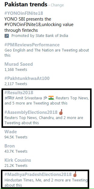 38 #PakTrendsA total of THREE hashtags on Assembly Elections in India trending in Pakistan this afternoon .. I wonder why!Now waiting for a new hashtag with the word 'Modi', 'BJP' or 'RSS' within!