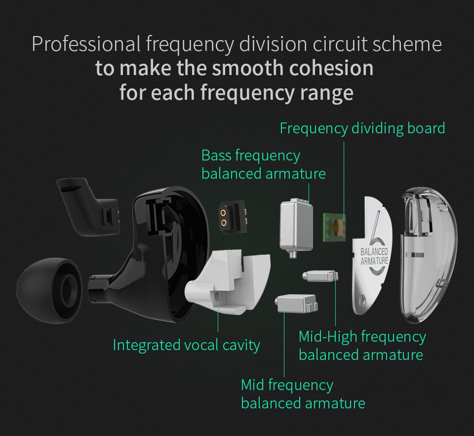 KinboofiU's tweet photo. 🆕KZ AS06 will sell on https://t.co/BeXO6wXOLN soon. 

Driver: 3 balanced armature per side
Frequency response: 20-40000Hz
Impendance : 15Ω
Sensitivity: 105dB
Length: 1.25±0.5m https://t.co/9Uu6Y7Cd8J