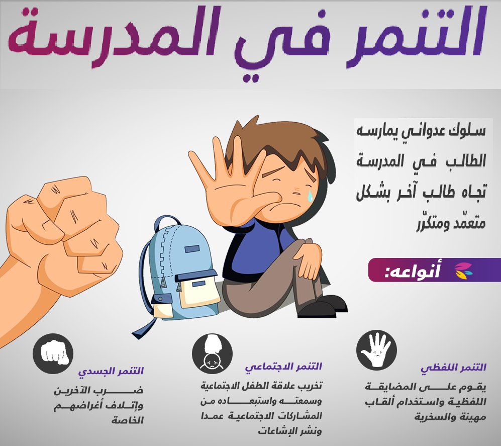 Stop Bullying.✋
#Bullying #Schools #ChildrenUnderAttack