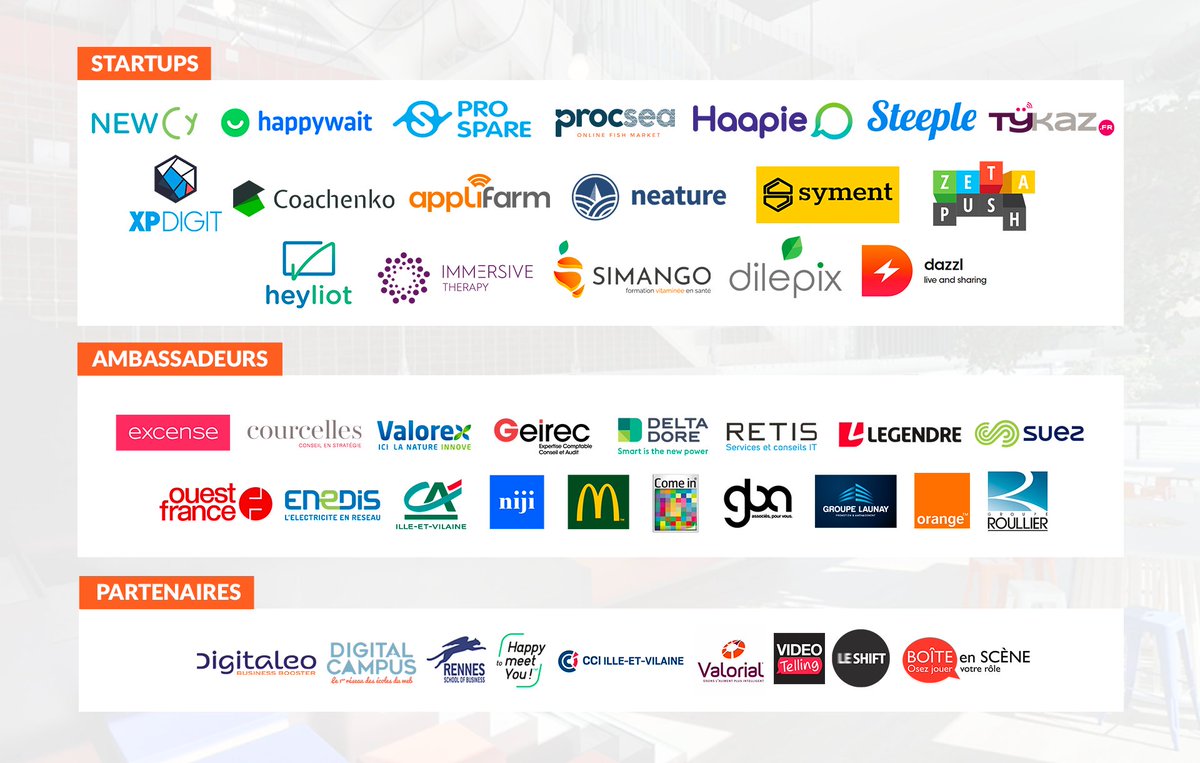 VillageCA35's tweet photo. Les RDVs #business et #innovation s'enchaînent pour les 10 #startups accompagnées par notre Maire @cormierf : @Steeple_fr, @SimangoSante, @DilepixLIVE, @immTherapy, @zetapush, @Newcy_, @dazzl_tv, @Applifarm, @NeatureHQ et @XpDigit.
#VillageOnTour
#CoopérerPourInnover https://t.co/BLej3sVRF3