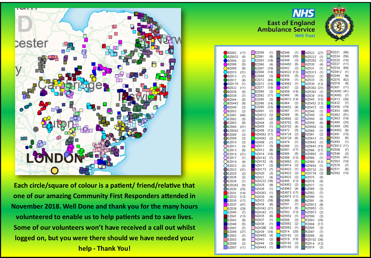 Our Community First Responders had a busy November! Thank you to each and every one of you for your time and commitment.  Thank you also to your families for the understanding they must show as you rush out of the door. #CFR #WeAreEEAST <a href="/EastEnglandAmb/">EEAST Ambulance Service</a> @EEAST_Chair <a href="/EEASTCRMLead/">Steve Catley</a>