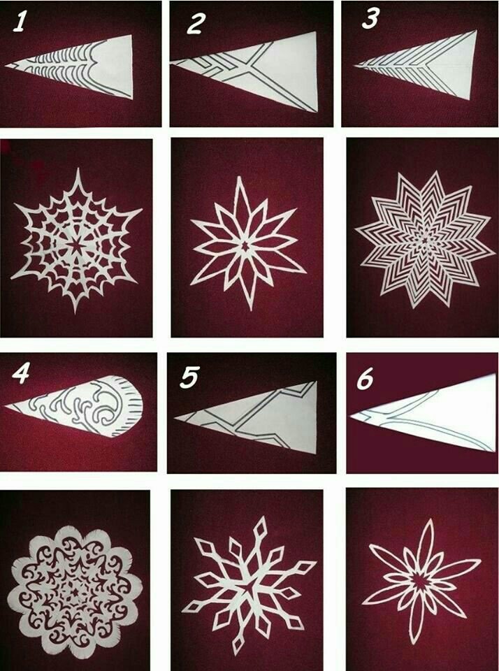 Here are some beautiful #PaperSnowflakes for a wonderful and  #PlasticFree #Christmas ❄ #GreenParentMag