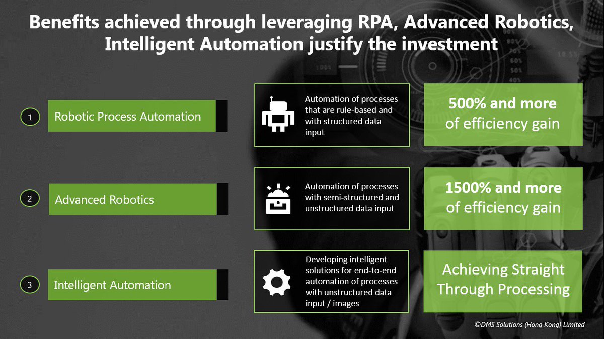 DMS_Solutions's tweet image. Benefits achieved through leveraging #RPA, #AdvancedRobotics, #IntelligentAutomation justify the #investment. Learn more with @DMS_Solutions (Hong Kong) Ltd on how to start your #IPA Journey! #RoboticProcessAutomation #ML #NLP #OperationalEfficiency #DigitalWorkforce #HongKong