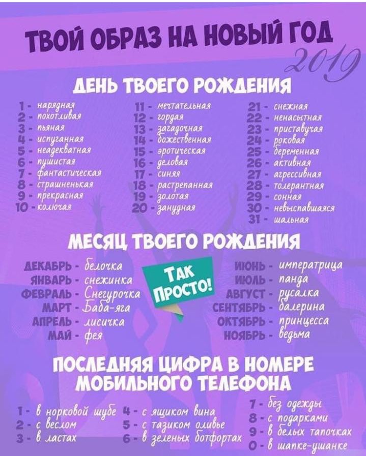 А вы кто?⬇️
пьяная белочка с тазиком оливье 😄 https://t.co/IRRbowrRn7