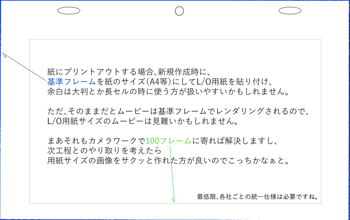 入江泰浩 ハロウィン パジャマ クリスタのアニメ機能 基準サイズ と 余白 を維持したまま大判や長セルを作りたい時は 作画 サイズ に数値を入力すると出来るよ W