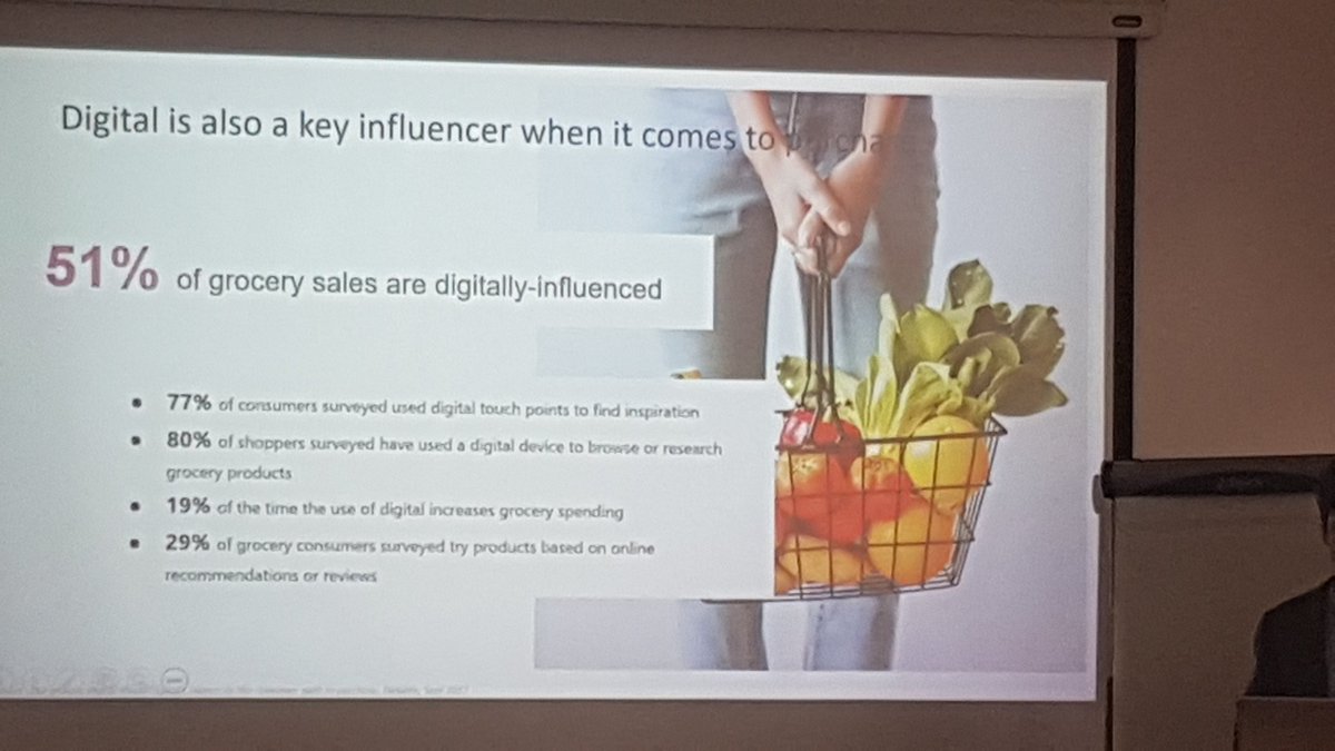 sophiedesc's tweet photo. 51% des achats #PGC sont influencées par le #digital - mais 80% des achats en 2019 resteront en magasin ! T. de Lagasnerie de @Google dans le cadre de la Journee d'étude "La Promotion #Digital2store" organisée par @clepromo cc @fidme #DigitalRetail #Drivetostore #Omnichannel https://t.co/sPuwAQmIV0