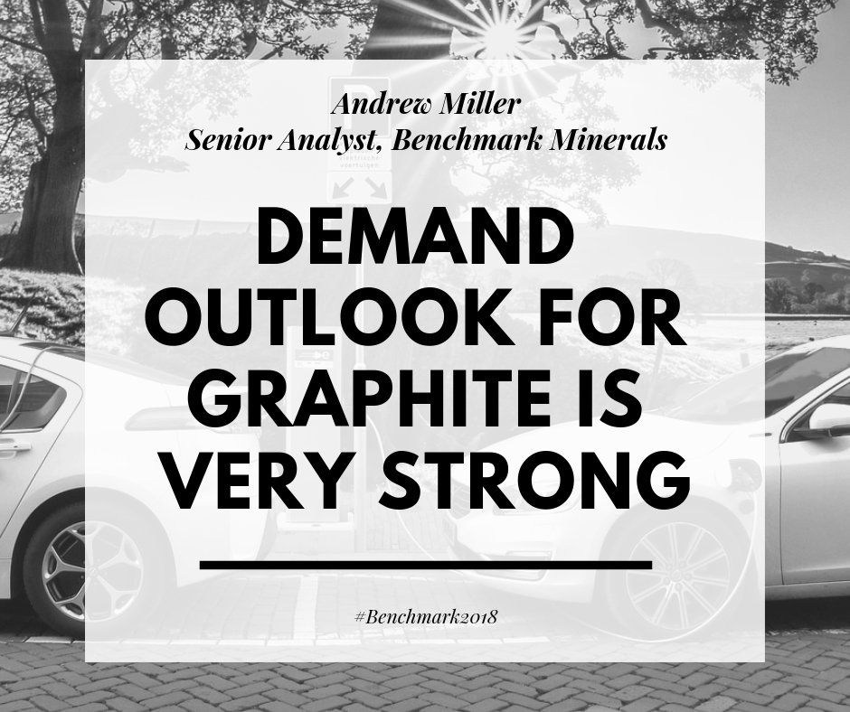 asxvolt's tweet photo. "Demand outlook for graphite is very strong" - Andrew Miller, Senior Analyst of Benchmark Minerals #Benchmark2018 https://t.co/5T7gg3Vm14