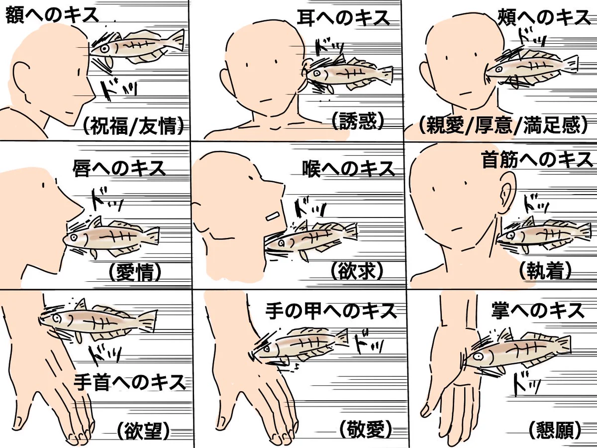 魚のキスから学ぶ？体のどこにするかでわかるキスの意味www