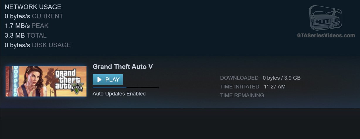 GTA Series Videos В X: „The New #GTAOnline Update Arena War Is Now.