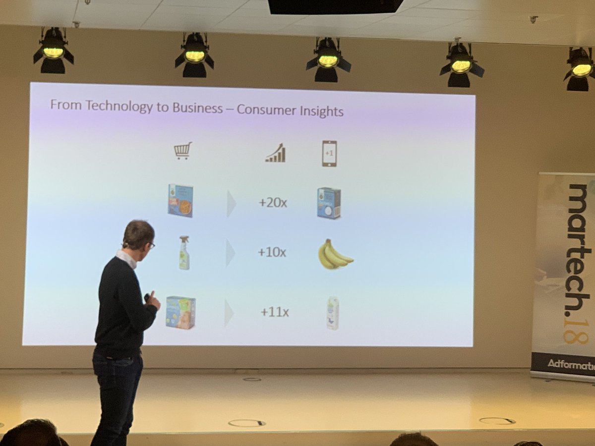 LudoVo's tweet photo. Picnic heeft een marketingformule, zoals we die kennen uit de wiskundeboeken. Marketeers love Tech! #martech18 https://t.co/dbKauIkfkA