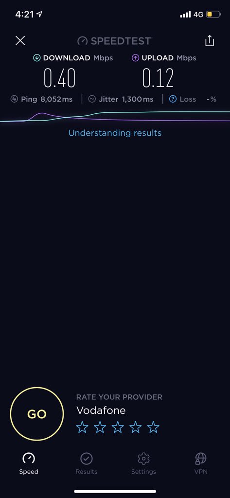 SanamMitra's tweet photo. @swarnendu_01 @TRAI @VodafoneIN @manojsinhabjp Thats how pathetic it is. https://t.co/hGlQHRVuhK