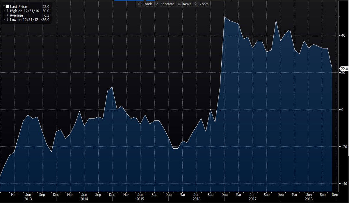 3M to cut 2,500 jobs, forecasts downbeat Q1 as demand weakens