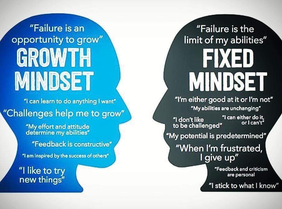 A great reminder about how much if how we face challenges related to how we perceive them!