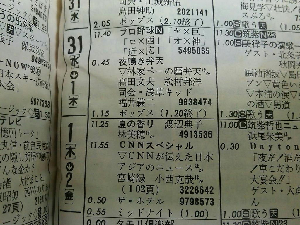 巣亭保無男 Ar Twitter Yts山形テレビネットチェンジ前後の番組表 1993年3月31日と4月1日のザ テレビジョン