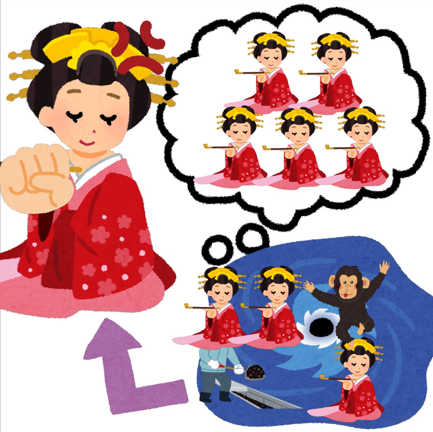 まいチクをいらすとやで再現 در توییتر 再現難易度 使ったイラスト 8枚 ふきだしのイラスト 花魁のイラスト チンパンジーのイラスト 側溝清掃 どぶさらいのイラスト ブラックホールのイラスト 矢印のイラスト 直角 漫符のイラスト 怒った血管