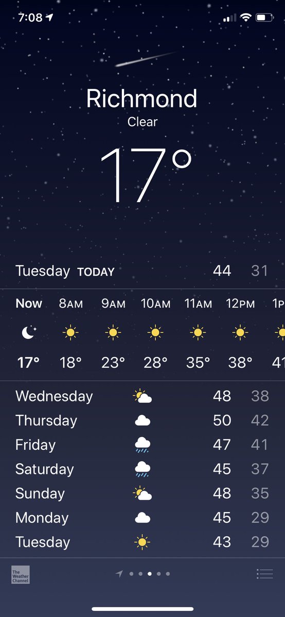 JohnRoselloR6's tweet photo. Can we get an all appproved nope for today? Can I call in to work for freezing temperatures? https://t.co/3vpWyGnG3x
