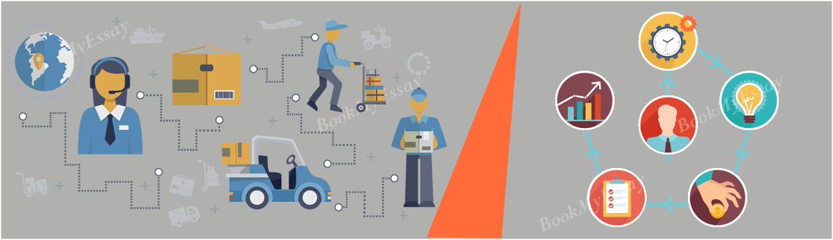 Book_My_Essay's tweet image. Supply Chain Management- Its Basics, Perspectives, and Future
Read more here: bit.ly/2G7zp2b
#SupplyChainManagementAssignmentHelp #ManagementAssignmentWriting #WritingService #AcademicAssignmentHelp